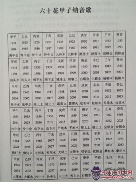 車牌兇吉查詢|車牌號碼吉凶查詢，汽車車牌號碼測吉凶